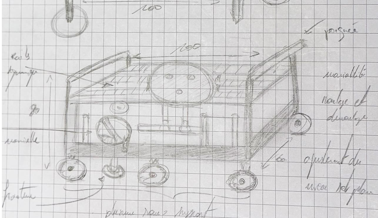 Croquis à la main du projet