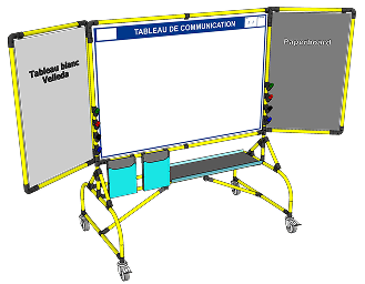 Tableau lean
