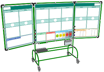 Tableau lean 2