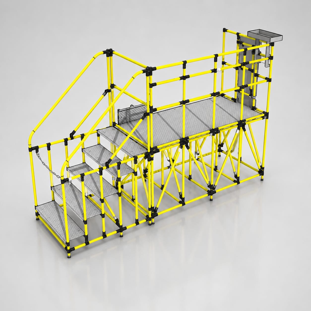 Platform | MaKitLean