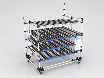 Rack dynamique Makitlean