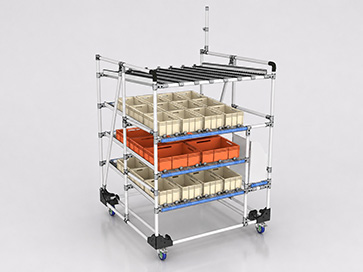 Rack dynamique Makitlean