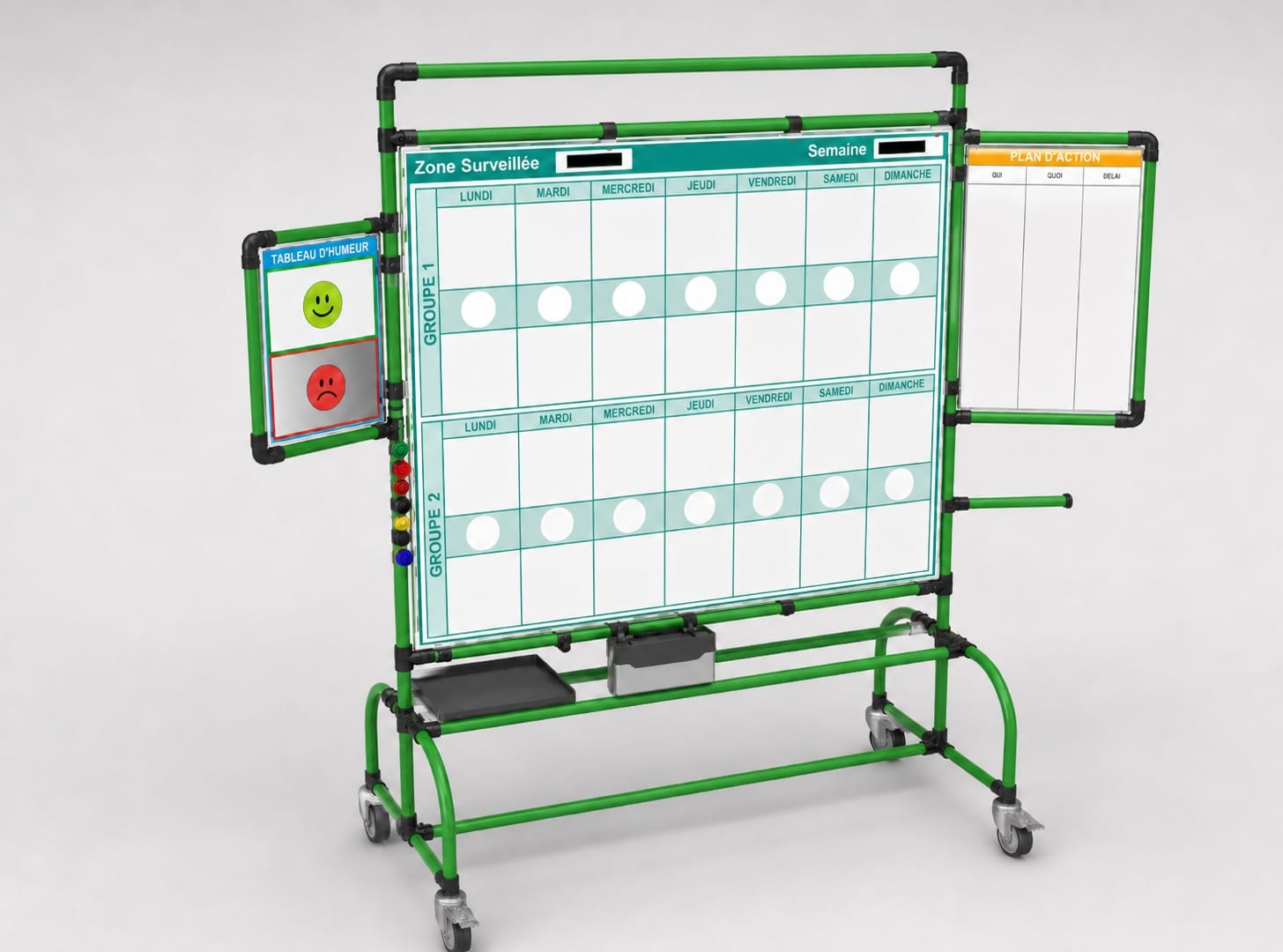 Tableau — Automobile Makitlean