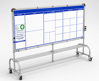 Tableau Kanban Makitlean