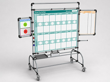 Tableau Kanban Makitlean