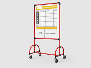 Tableau Kanban Makitlean