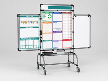 Tableau Kanban Makitlean