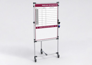 Tableau Kanban Makitlean